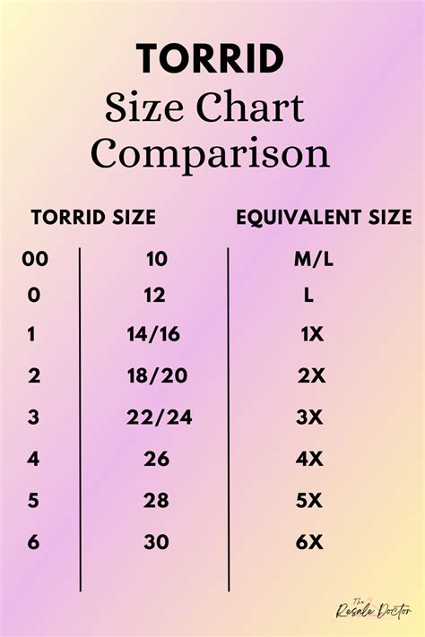 torrid size 00